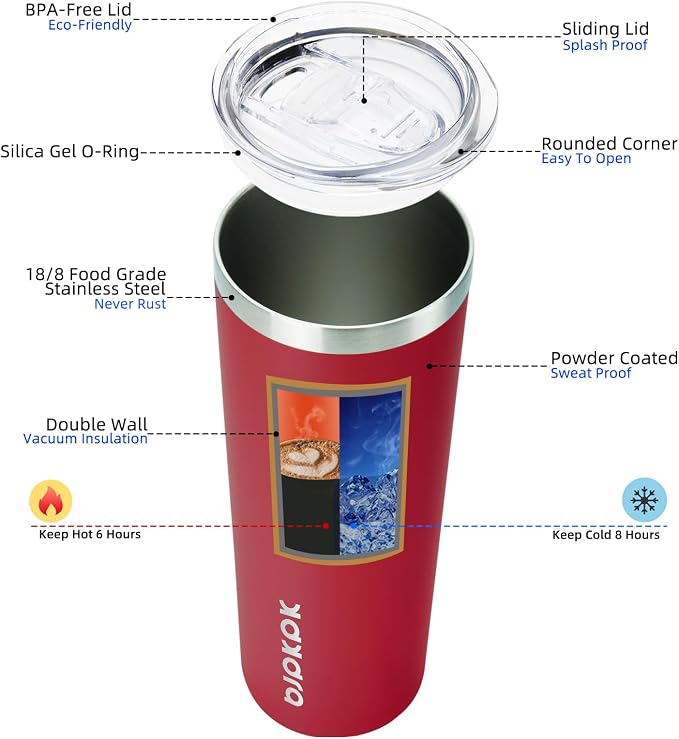 BJPKPK 20 oz Skinny Tumbler - Image 2