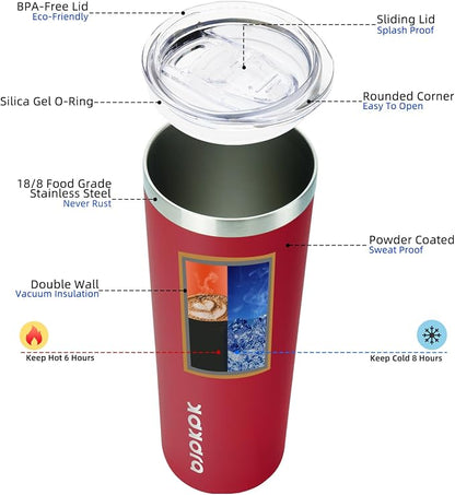 BJPKPK 20 oz Skinny Tumbler - Image 2