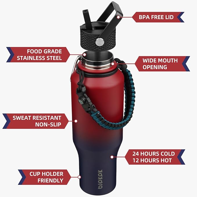 BJPKPK 35oz Insulated Water Bottle - Image 2