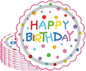 50Pcs Birthday Paper Plates 7inch Party Dessert Plates Supplies Colorful by Unknown