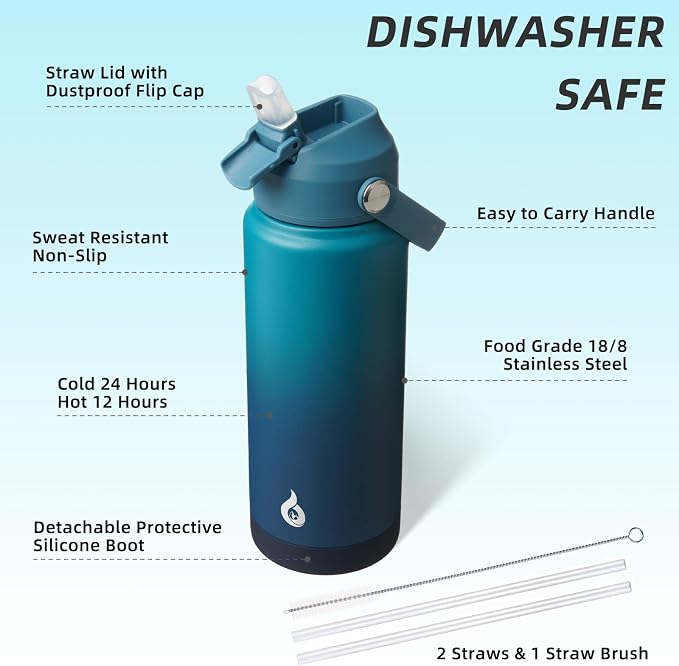 BJPKPK 24oz Insulated Water Bottle, Stainless Steel Bottle - Image 3