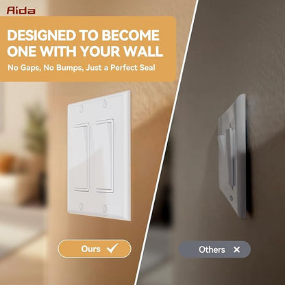 AIDA 2-Gang Decorative Wall Plates, Standard Size 4.53" H x 4.57" L, Unbreakable Thermoplastic, UL Listed - 1 Pack, Glossy White for Outlets & Switches