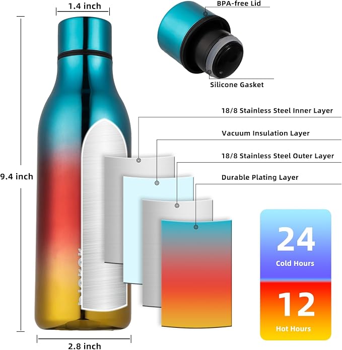 BJPKPK 18oz Insulated Water Bottle, Stainless Steel Bottle - Image 3