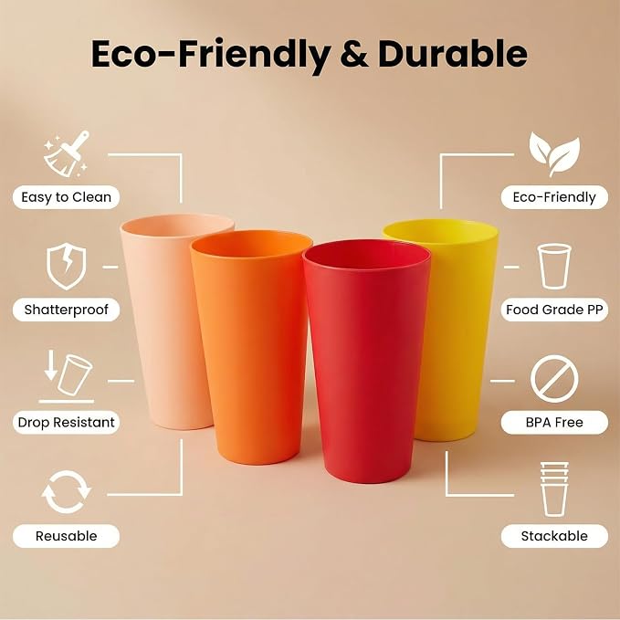 32 oz Plastic Cups Large Reusable set 12, Plastic Tumblers Sunset | Food Grade - Image 2