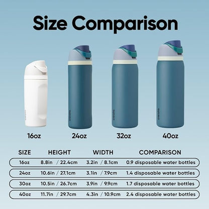 Owala FreeSip Stainless Steel Water Bottle 24 oz Denim - Image 6