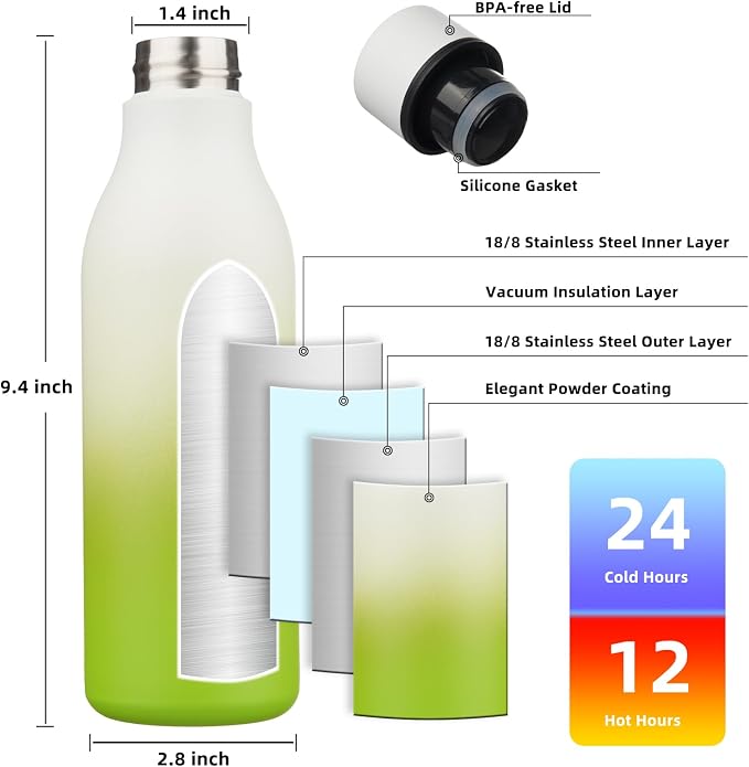 BJPKPK 18oz Insulated Water Bottle, Stainless Steel Bottle - Image 3