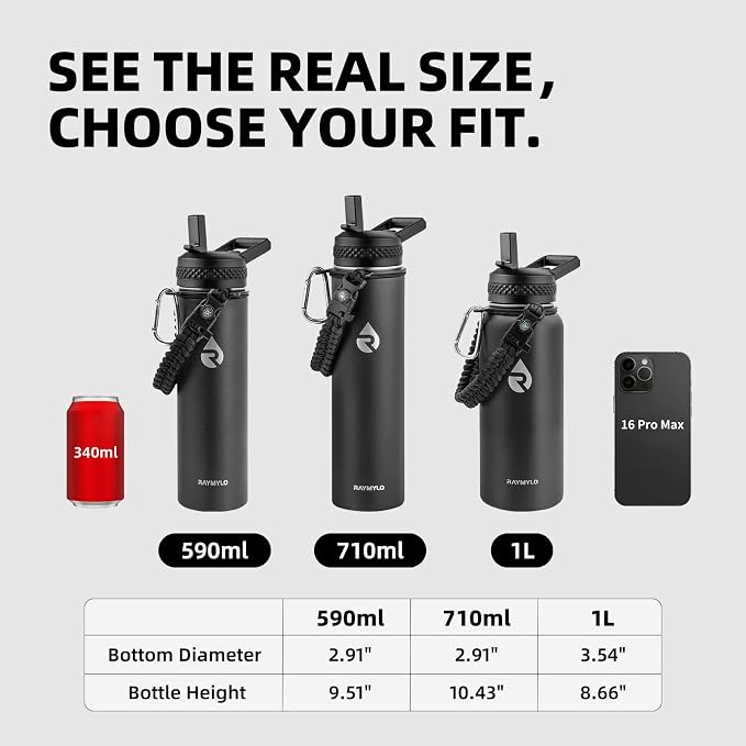 RAYMYLO Insulated Water Bottle 20 oz, Triple Wall Vacuum Stainless Steel | - Image 7