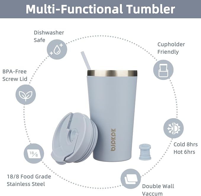 BJPKPK 18 oz Coffee Tumbler - Image 3