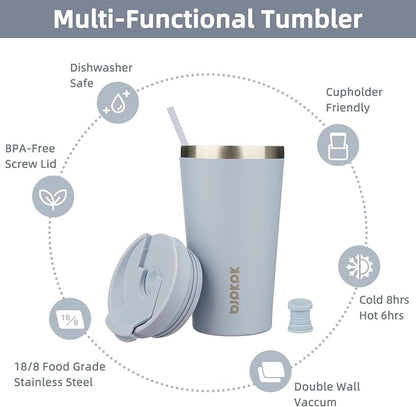 BJPKPK 18 oz Coffee Tumbler - Image 3