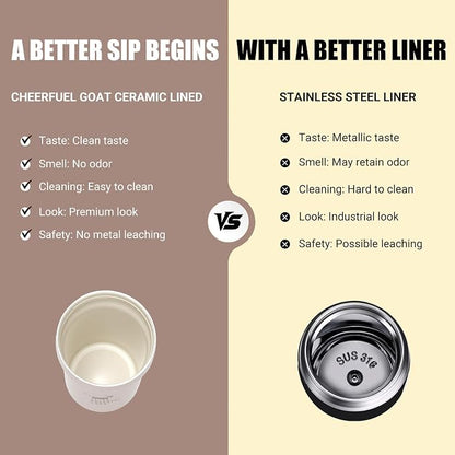 CHEERFUL GOAT Ceramic Lined Coffee Mug – Stainless Steel Travel insulated - Image 4