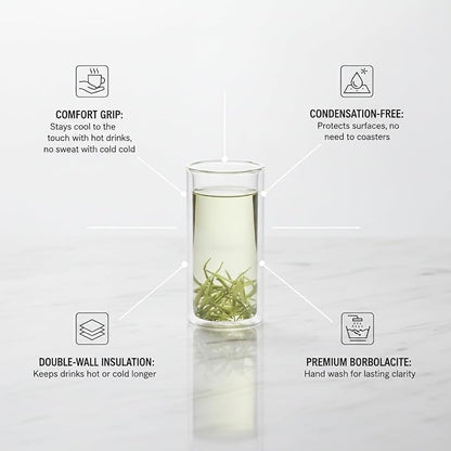 Double Wall Borosilicate Glass Mug - Image 5