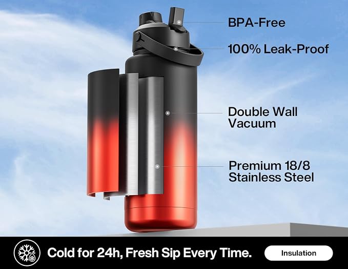 POWCAN 40 oz Insulated Water Bottle - Image 2