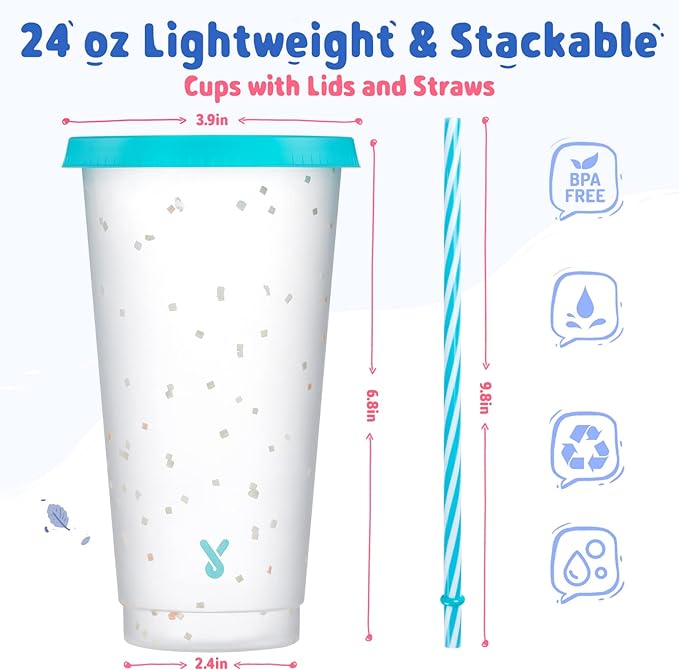 Meoky Confetti Color Changing Cups - Image 3
