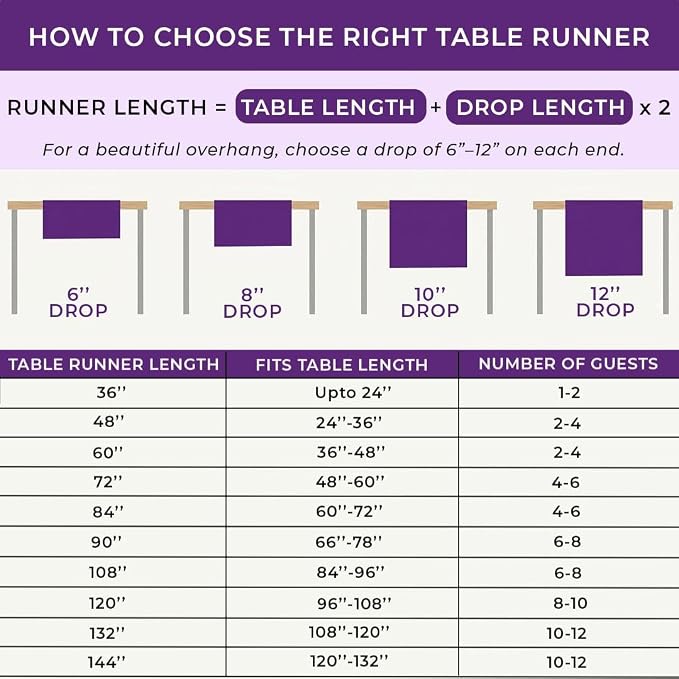 Classic Linen™ by D'Moksha Red Garnet Table Runner 132 Inches Long, 100% Pure - Image 6