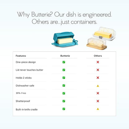 Flip Top Butter Dish with Attached Lid & Matching Knife - Image 8