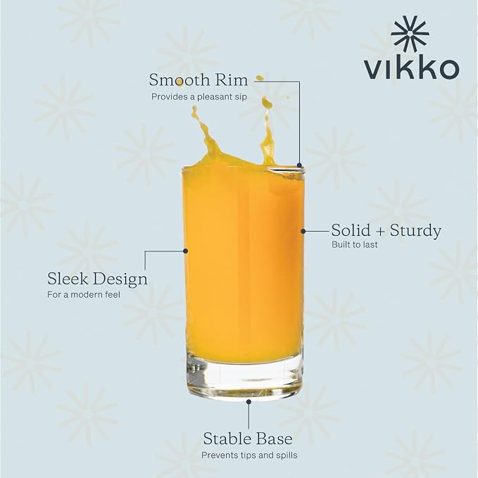 Vikko Mini Juice Glasses, 4.75 Ounce SMALL Glass Cups, 2.1 Inch x 3.9 Inch - Image 3
