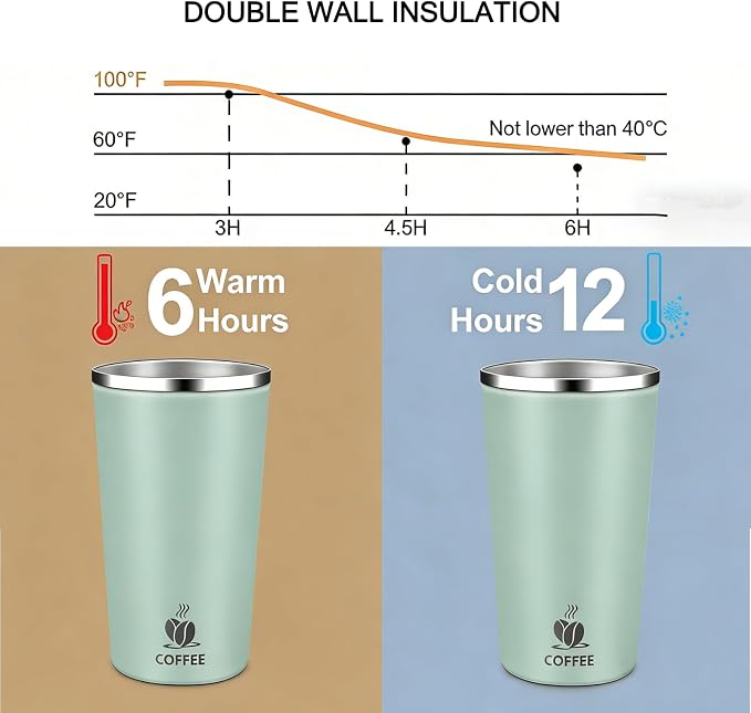 17oz Insulated Travel Coffee Mug - Image 4