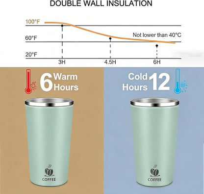 17oz Insulated Travel Coffee Mug - Image 4