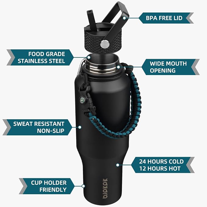 BJPKPK 35oz Insulated Water Bottle - Image 2