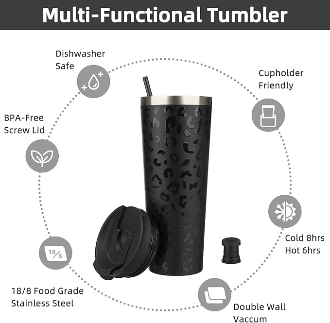BJPKPK 30 oz Coffee Tumbler - Image 3
