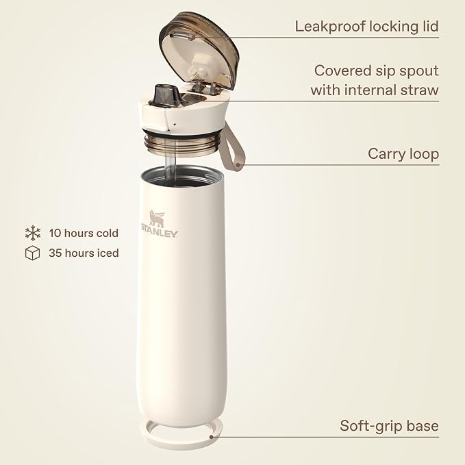 STANLEY Flowstate Spring Bottle | Leakproof Water Bottle - Image 4
