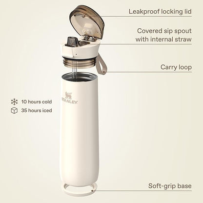 STANLEY Flowstate™ Spring Bottle | Leakproof Water Bottle - Image 4