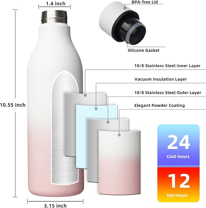 BJPKPK 25oz Insulated Water Bottle, Stainless Steel Bottle - Image 3