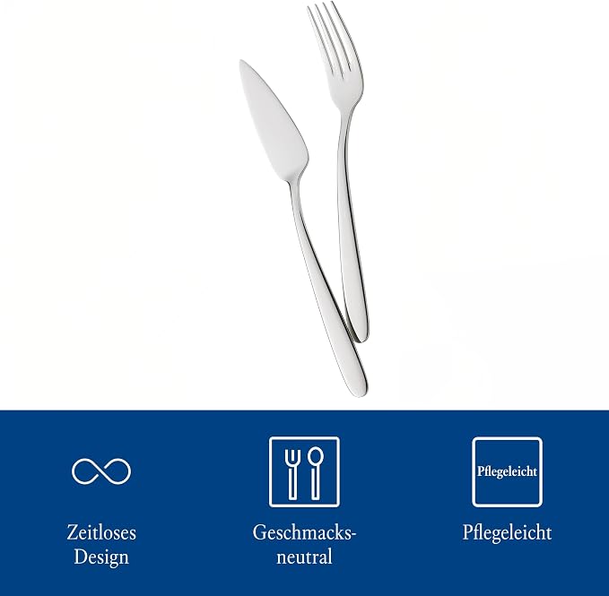 VILLEROY & BOCH Daily Line Fish Set - Image 5