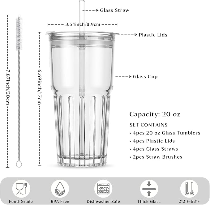 INSETLAN 20 oz Clear Glass Tumbler Set - Image 2