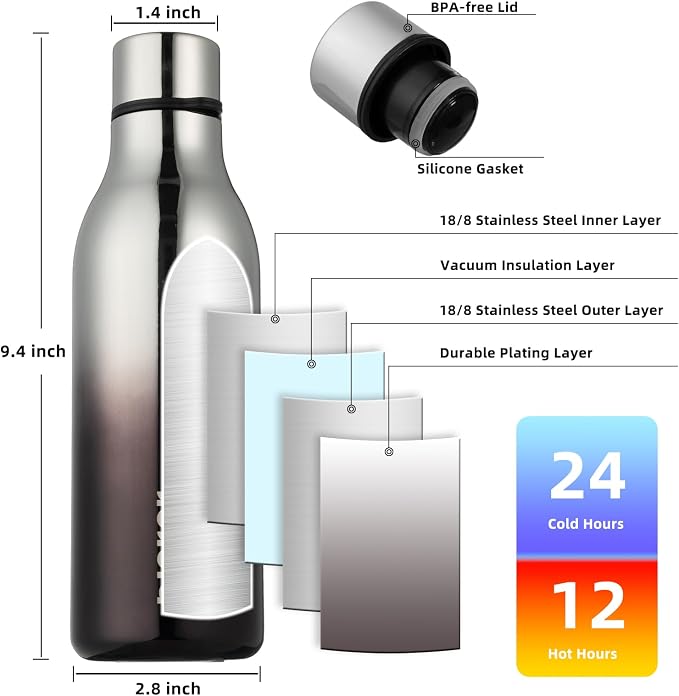 BJPKPK 18oz Insulated Water Bottle, Stainless Steel Bottle - Image 3
