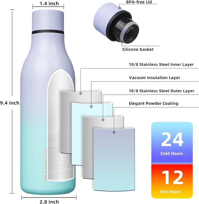 BJPKPK 18oz Insulated Water Bottle, Stainless Steel Bottle - Image 3