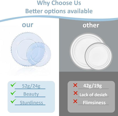 U-QE 60PCS Clear Blue Plastic Plates, Beaded Plates Disposable Heavy Duty | - Image 8