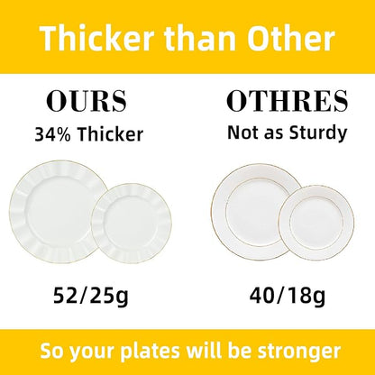 72PCS Ivory White Plastic Plates, Heavy Duty Disposable Party Plates with Gold Rim, 36 Dinner and 36 Dessert for Parties and Wedding