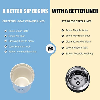 CHEERFUL GOAT Ceramic Lined Coffee Mug – Stainless Steel Travel insulated - Image 6