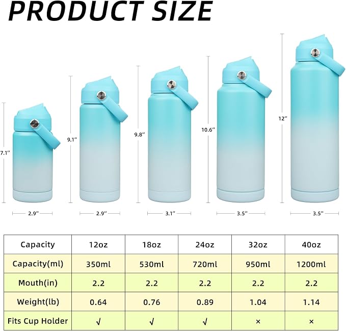 BJPKPK 18oz Insulated Water Bottle, Stainless Steel Bottle - Image 5