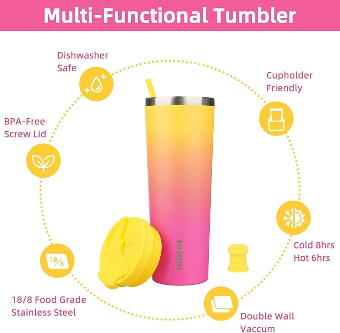BJPKPK 30 oz Coffee Tumbler - Image 3