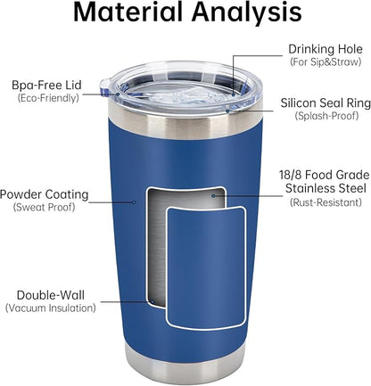 IEOVIEE 32 Pack 20oz Stainless Steel Insulated Bulk Tumblers - Image 4