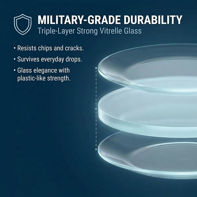 Corelle Vitrelle 6-Piece Salad Plates Set Triple Layer Glass and Chip Resistant - Image 7