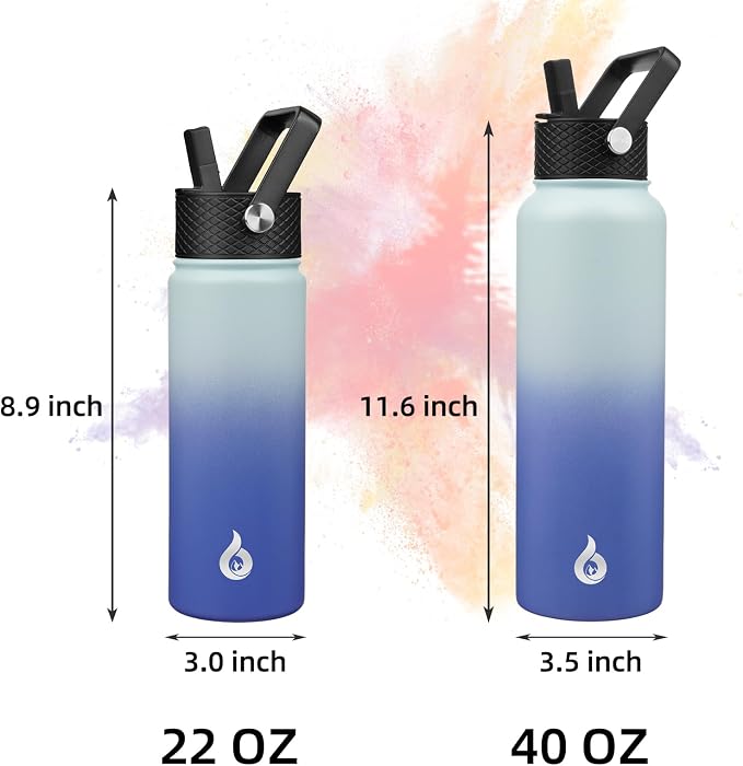 BJPKPK 40oz Insulated Water Bottle - Image 4