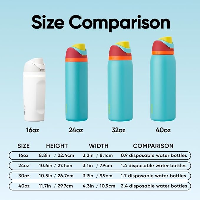 Owala FreeSip Insulated Stainless Steel Water Bottle - Image 5