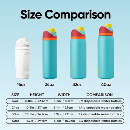 Owala FreeSip Insulated Stainless Steel Water Bottle - Image 5