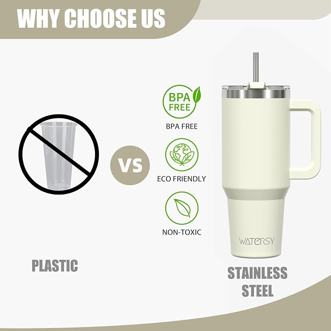 40 oz Tumbler with Handle, Tumbler with Lid and Straw, Double Wall Insulated - Image 9