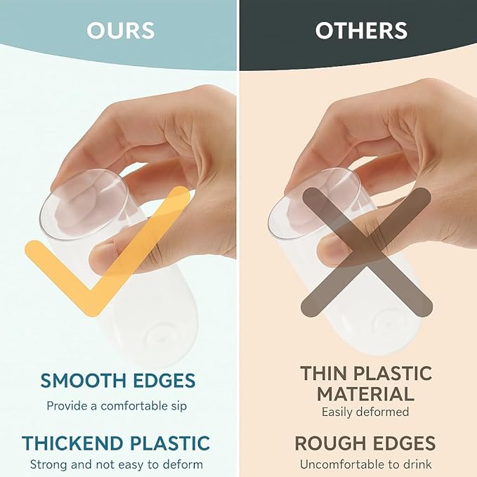 48 Pack Ribbed Ripple Stemless Toasting Glasses, Origami Durable 9 Oz BPA-Free Disposable Plastic Champagne Flutes for Weddings, Bars, Events, and Celebrations (Clear)