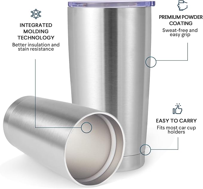 Volhoply 20oz Stainless Steel Tumbler - Image 4