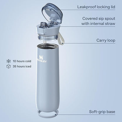 STANLEY Flowstate™ Spring Bottle | Leakproof Water Bottle - Image 4