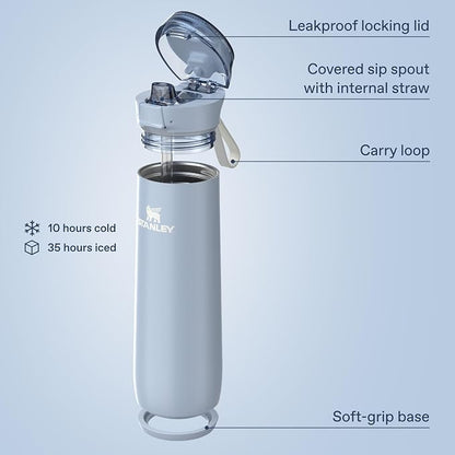 STANLEY Flowstate Spring Bottle | Leakproof Water Bottle - Image 4