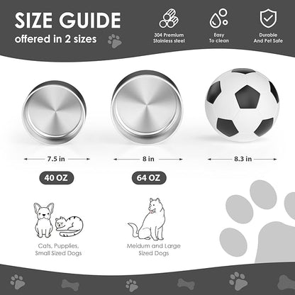 IKITCHEN Dog Bowl for Food and Water, 64 Oz Stainless Steel Pet Feeding Bowl, Durable Non-Skid Double Wall Insulated Heavy Duty with Rubber Bottom for Medium Large Sized Dogs (64 Ounces/8 Cup, Black)