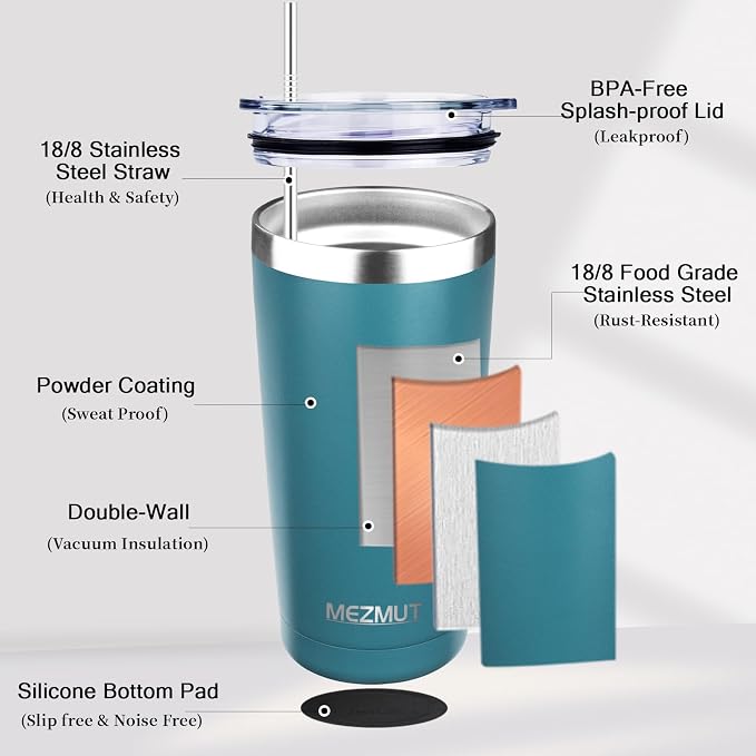 MEZMUT 20oz Insulated Tumbler Cup Travel Coffee Mug - Image 5