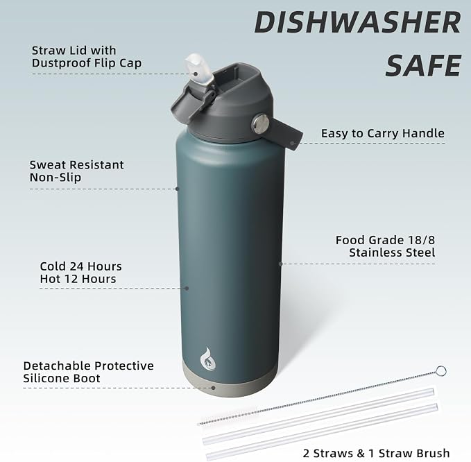BJPKPK 40oz Insulated Water Bottle, Stainless Steel Bottle - Image 3