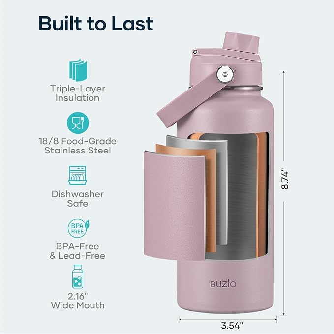 BUZIO Insulated Stainless Steel Water Bottle 32 oz - Image 4